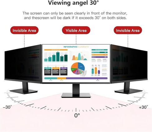 27 Inch Computer Privacy Screen Filter Removable Hanging Design Anti Blue Light Protection for 26-27 Inch 16:9 Widescreen Displays with PET Material Private Viewing from 60 Angle in Kuwait