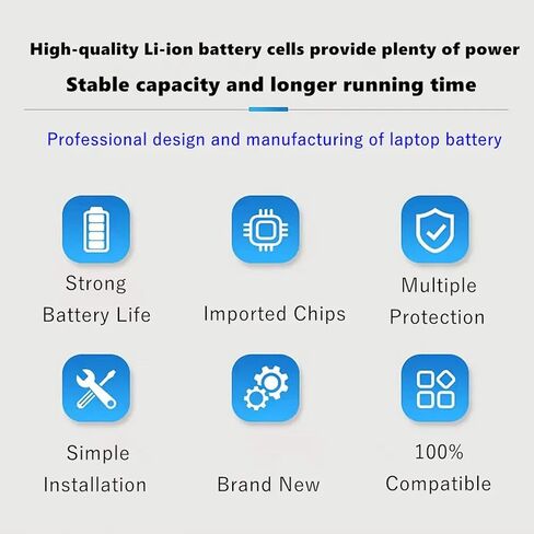 بطارية كمبيوتر محمول 3HWPP متوافقة مع Dell Latitude 5401 5410 5501 5510 5411 5511 الدقة 3541 3551 Inspiron 17 7500/7506 2 في 1 Inspiron 7706 2 في 1 تناسب 10X1J N2NLL 1VY7F 451-BCMN 68 واط ساعي 15.2 فولت in Kuwait