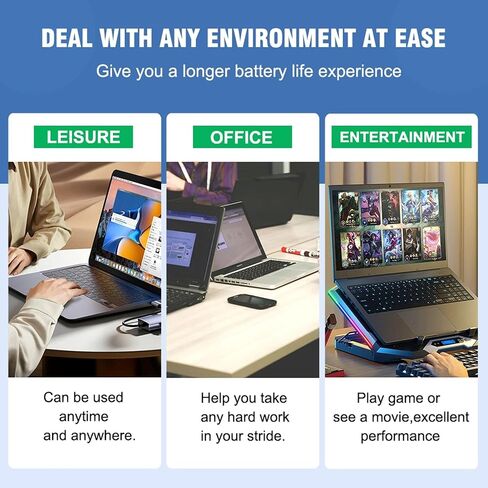بطارية كمبيوتر محمول 3HWPP متوافقة مع Dell Latitude 5401 5410 5501 5510 5411 5511 الدقة 3541 3551 Inspiron 17 7500/7506 2 في 1 Inspiron 7706 2 في 1 تناسب 10X1J N2NLL 1VY7F 451-BCMN 68 واط ساعي 15.2 فولت in Kuwait