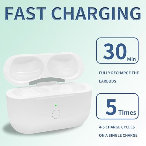 Replacement Charging Case for AirPods Pro 1 & 2 (A2190/A2084/A2083/A2968/A2700/A3047/A3048/A3049/A2931/A2698/A2699) – Lightning & Qi Wireless Charging – Bluetooth Pairing Button – Case Only in Kuwait