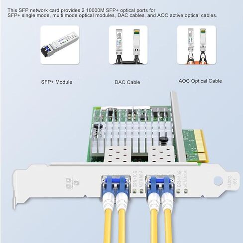 بطاقة شبكة Cryfokt 10 جيجا بايت SFP PCIe، منفذ SFPNIC مزدوج مع شريحة Intel82599Chip، استهلاك منخفض للطاقة، PCI Express X8، دعم WindowsLinux Freebsd VMware in Kuwait