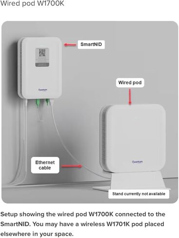 Quantum Fiber W1700K WiFi 7 Wired POD Centurylink in Kuwait