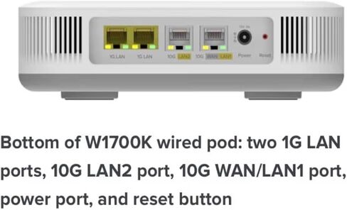 Quantum Fiber W1700K WiFi 7 Wired POD Centurylink in Kuwait
