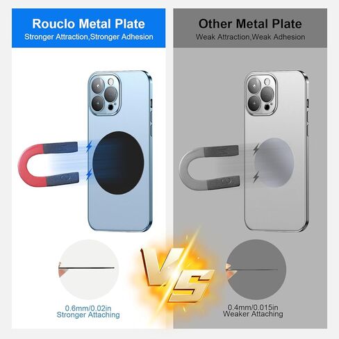 Metal Plates for Magnetic Car Mount – 12-Pack (6 Round + 6 Rectangular) with Strong 3M Adhesive – Ultra-Thin, Durable, Non-Magnetic, Compatible with Smartphones & Tablets in Kuwait