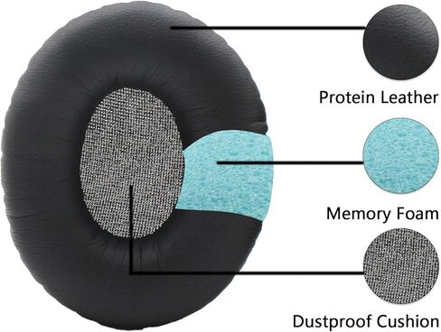 Solo HD 1.0 Replacement Ear Pads for Beats by Dr.Dre Solo HD (Solo 1st Gen Wired, NOT Wireless) Headphones,Snap-On Protein Leather Ear Cushions,Easy Installation with Video Guide (Black) in Kuwait