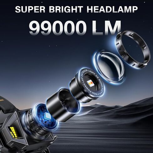 مصباح أمامي LED قابل لإعادة الشحن من AKNEAR مع ضوء أحمر، مصباح رأس 99000 لومن عالي، مستشعر حركة و7 أوضاع ووقت تشغيل 95 ساعة، قابل للتكبير وقابل للتعديل 90 درجة، مصباح رأس مقاوم للماء IPX7 للبالغين، في الهواء الطلق in Kuwait