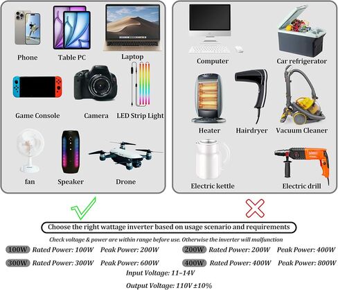 محول طاقة موجة جيبية مدمج وخفيف الوزن معدل DC12V إلى AC110-120V 60 هرتز مع طاقة الإخراج المقدرة 100 واط، 200 واط، 300 واط، 400 واط للاختيار ((400، واط) in Kuwait