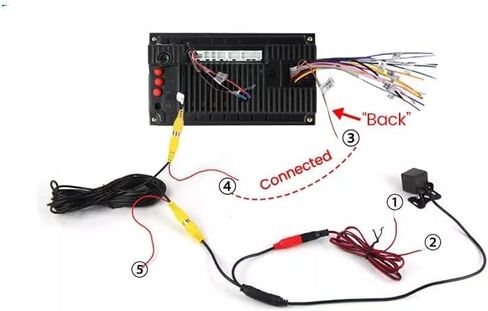 ستيريو راديو Android لسيارة Ford Transit 250 350 2018-2025 ترقية مشغل الوسائط المتعددة للسيارة، تشغيل لاسلكي Android auto WiFi GPS، 10 بوصة (4 كور 2 + 32 جيجا) in Kuwait