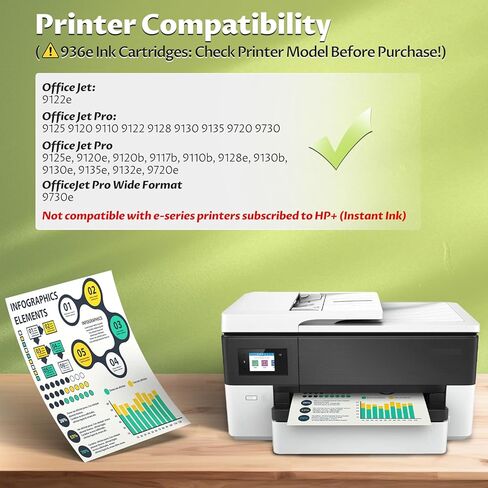 936 936e 936XL خراطيش الحبر Office Jet Pro 9125e 9120 9135e بديلة لخراطيش الحبر HP 936 936e عالية الإنتاجية المتوافقة مع HP936 Office Jet Pro 9125 9120e 9135 9110b، طابعة ذات تنسيق واسع 9730e in Kuwait