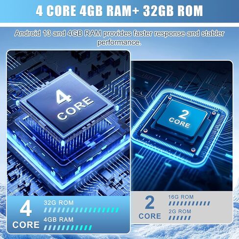 5GWiFi ترقية 4 جيجابايت + 32 جيجابايت راديو ستيريو للسيارة تويوتا هايلاندر 2000 2001 2002 2003 2004 2005 2006 2007، CarPlay اللاسلكي وAndriod Auto 9 بوصة تعمل باللمس مع نظام تحديد المواقع بلوتوث واي فاي FM RDS in Kuwait