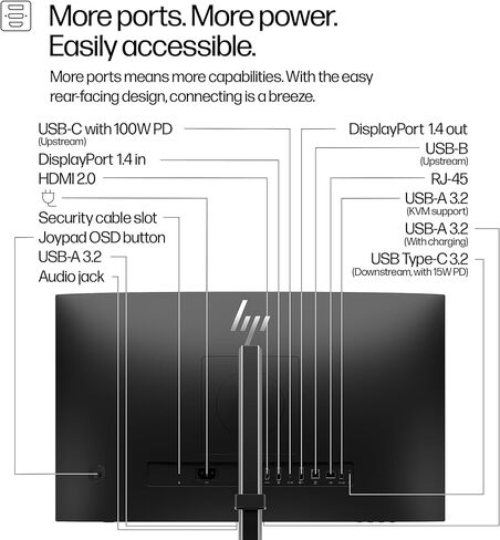 شاشة مؤتمرات HP Series 5 Pro 524pm 24 بوصة FHD USB-C، كاميرا ويب منبثقة 5 ميجابكسل، مكبرات صوت 4 × 3 وات، حامل VESA (100 مم)، منفذ عرض، HDMI ومنفذ USB Dockztorm، أسود/فضي (9E0G9UT#ABA) in Kuwait