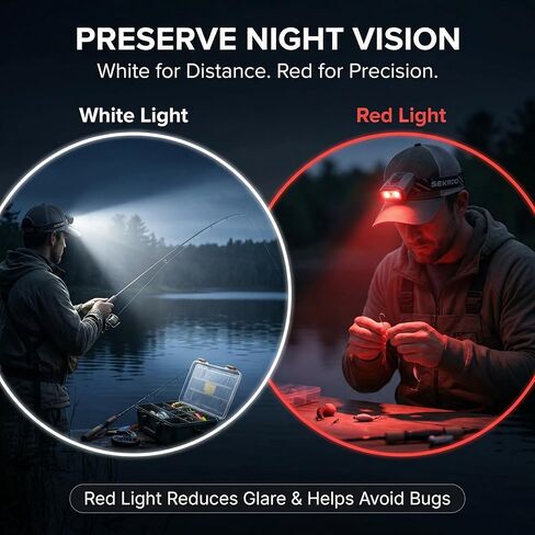 Sekrro Hard Hat Light, Rechargeable Hat Clip on Light, 800 Lumens 1100mAh Removable Battery LED Headlamp for Running, Construction, Fishing, Camping, Snow in Kuwait