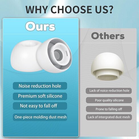 6 أزواج من أطراف الأذن البديلة، متوافقة مع AirPods Pro الجيل الثاني/الأول، سماعات أذن من السيليكون مع عزل للضوضاء، شبكة واقية من الغبار وحقيبة تخزين (S/M/L) in Kuwait