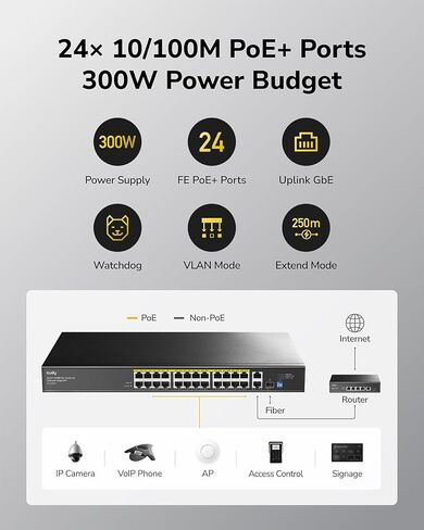 محول Cudy 100Mbps Ethernet غير مُدار PoE+، 300 وات، 24 منفذ FbE، 802.3af/at PoE+، 1 SFP، 2 جيجابت Uplink، حامل حامل 19 بوصة، FS1026PS1 in Kuwait