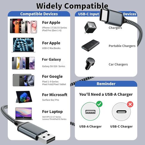 10FT USB to UAB C Cable,3Pack USB A to USB C 10FT Fast Charging Braided Cable for iPhone 17/16/15,Car Carplay Cable Upgraded Extra Durable USB to USB C Cord for iPhone 17 16 15,Galaxy S26/S25 and more in Saudi Arabia