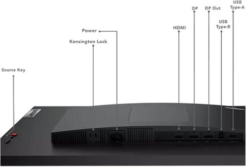 Lenovo ThinkVision P27q-30 27" WQHD LED Monitor - No Stand - 3-Year Warranty (63A2GAR1U2) in Kuwait