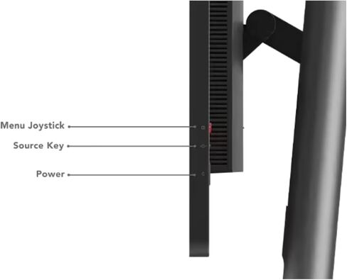 Lenovo ThinkVision P27q-30 27" WQHD LED Monitor - No Stand - 3-Year Warranty (63A2GAR1U2) in Kuwait