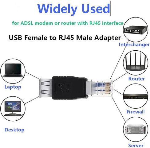 USB Female to RJ45 Male Ethernet Adapter USB2.0 to RJ45 Conversion Adapter for Laptop Camera Router PC ADSL Modem 2pcs in Kuwait