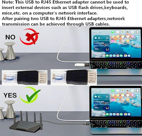 USB Female to RJ45 Male Ethernet Adapter USB2.0 to RJ45 Conversion Adapter for Laptop Camera Router PC ADSL Modem 2pcs in Kuwait