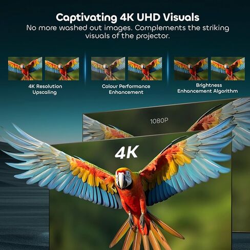 [الحزمة] شاشة ALR عدسية غير ملحومة من NothingProjector مقاس 132 بوصة + شريط تمرير جهاز عرض UST بمحرك، إطار ثابت بدقة 4K UHD بنسبة 16:9، طاقة مزامنة صينية قابلة للسحب تلقائيًا، تمتد إلى 150 بوصة، إعداد مثالي للمسرح المنزلي in Kuwait