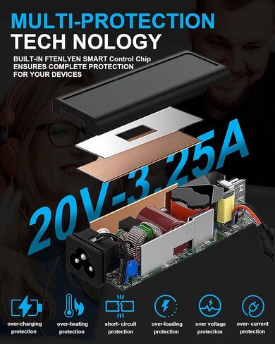 شاحن كمبيوتر محمول USB C 65 وات متوافق مع Lenovo ThinkPad T14 T14s T15 T16 E14 E15 E16 T480 T480S T580S E480 E580 X1 Carboon Yoga 7i 9i C930 C940 X13 Chromebook C330 S330 محول طاقة سريع in Kuwait