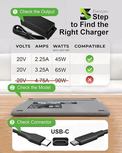 شاحن كمبيوتر محمول USB C 65 وات متوافق مع Lenovo ThinkPad T14 T14s T15 T16 E14 E15 E16 T480 T480S T580S E480 E580 X1 Carboon Yoga 7i 9i C930 C940 X13 Chromebook C330 S330 محول طاقة سريع in Kuwait