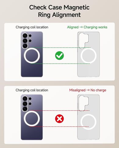 Magnetic Charger for Samsung S26 Ultra, Wireless Charging Station for Galaxy S26/S25/S24/S23 Series, Z Fold/Z Flip Series, for Galaxy Watch 8/8 Classic/Ultra/7/6/5, Galaxy Buds 3 Pro/3 (No Adapter) in Kuwait