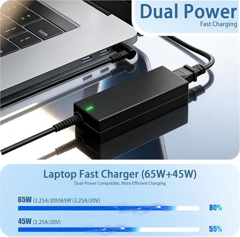 65W 45W Laptop Charger Compatible with Lenovo IdeaPad 3 1 5 330 330S 310 320 S145 S340 520 530s 710s, Flex 4 5 6, V14 V15 V17 Series, Yoga 710 510 Power Adapter in Kuwait