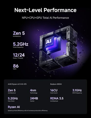 كمبيوتر صغير MINISFORUM X1 Pro 470 مزود بمعالج AMD Ryzen AI 9 HX470، ورسومات Radeon 890M، وذاكرة وصول عشوائي 32 جيجابايت، و1 تيرابايت SSD، ومنفذ 2x5G RJ45|WiFi7|BT5.4، ومخرج فيديو HDMI/DP/2xUSB4، يدعم Copilot كمبيوتر صغير يعمل بالذكاء الاصطناعي in Kuwait