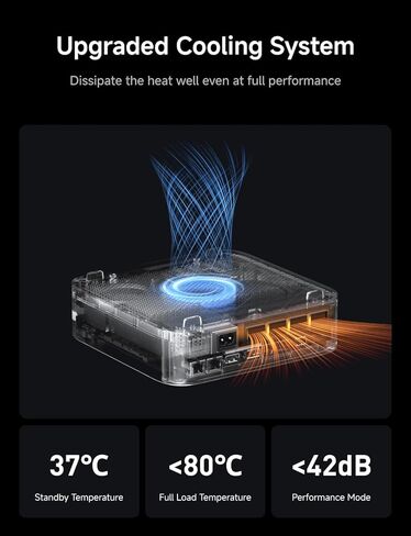 كمبيوتر صغير MINISFORUM X1 Pro 470 مزود بمعالج AMD Ryzen AI 9 HX470، ورسومات Radeon 890M، وذاكرة وصول عشوائي 32 جيجابايت، و1 تيرابايت SSD، ومنفذ 2x5G RJ45|WiFi7|BT5.4، ومخرج فيديو HDMI/DP/2xUSB4، يدعم Copilot كمبيوتر صغير يعمل بالذكاء الاصطناعي in Kuwait