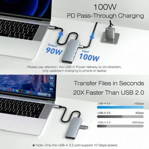 موزع USB C 5 في 1 مع 4K HDMI (معتمد)، توصيل طاقة 100 وات، 3 USB-A، كابل سيليكون، حافظة ألومنيوم متوافقة مع MacBook Pro/Air، iPad Pro، iMac، iPhone 15 Pro/Pro Max، XPS، Thinkpad in Kuwait