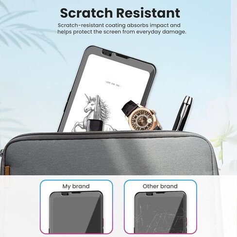 قطعتان من واقي الشاشة غير اللامع لجهاز Bigme HiBreak Pro Tablet مقاس 6.13 بوصة - فيلم PET مضاد للوهج غير لامع، مضاد لبصمات الأصابع، مقاوم للخدش، حساسية عالية للمس للرسم in Kuwait