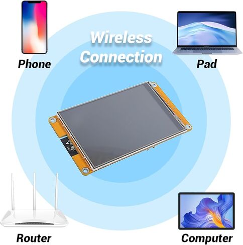 4.0'' ESP32 Display, 320x480 Touch Screen with WiFi+BT, Dual-core TFT Module ST7796S Driver with ESP32-32E ESP32 Display for Arduino IoT in Kuwait