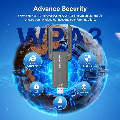 NEWFAST AXE5400 USB WiFi 6 Adapter for Desktop PC NF-U353, Tri-Band Wireless Network Adapter for Desktop, 6GHz/5GHz/2.4GHz Wireless Network Transceiver USB WiFi Dongle for Windows 11/10 in Kuwait