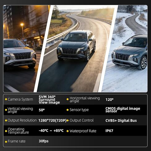 كاميرا داسبيكان للرؤية الأمامية متوافقة مع Hyundai Tucson 2022-2024 تحل محل الرقم 99250-N9500 ​​99250N9500 in Kuwait