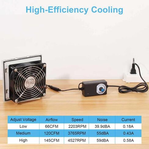 150mm×150mm Cabinet Ventilator Filter Kit with Powerful 120mm x 38mm Cooling Fan and Adjustable Speed Controller Ventilator Filter for Server Racks Electrical Boxes Industrial Enclosures Data Centers in Kuwait