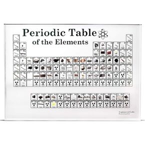 Engineered Labs Heritage Periodic table Collectors Edition