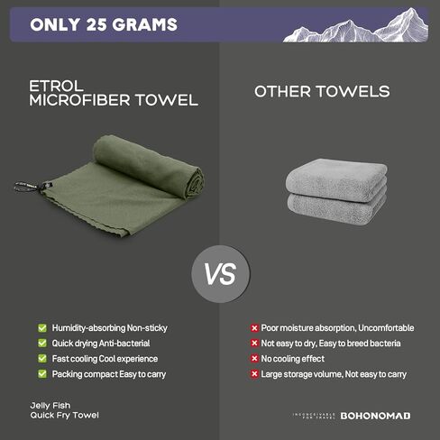Camping Quick Dry Towel,Super Lightweight Microfiber Absorbent Fast Drying Travel & Sport Towel,Compact Compressed Sweat Towels for Backpacking,Yoga,Gym,Swimming,Beach in Saudi Arabia