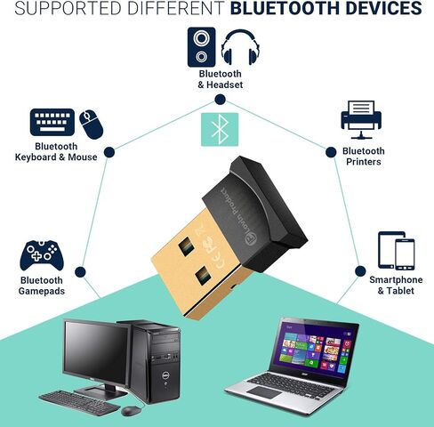محول Bluetooth 5.0 USB، منتج Lovin USB Bluetooth 5.0 محول Micro EDR لاسلكي يدعم Windows 10،8.1/8،7،Vista،XP،32/64Bit لسطح المكتب، الكمبيوتر المحمول، سماعة الرأس، سماعة الرأس، لوحة المفاتيح، الماوس in Saudi Arabia
