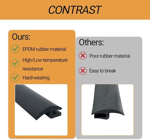 Car Front Windshield Rubber Seal Strip, Windshield Weather Stripping, Molding Trim Strips for Most Cars Trucks RV SUVs, 1.7M, Black in Saudi Arabia