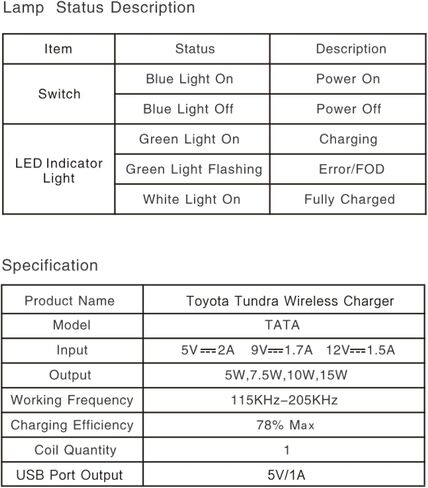 لشاحن Toyota Tundra اللاسلكي 2024 2023 2022، ملحقات السيارة الداخلية OEM مع منفذ USB، لوحة شحن الهاتف اللاسلكي لـ Tundra SR5 Platinum TRD Pro Limited SR 1794 Edition Capstone in Kuwait