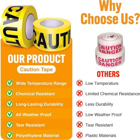 بكرة شريط تحذير - عبوة مكونة من 3 لفات شريط مسرح جريمة صفراء ساطعة، وشريط بناء، وديكورات الحفلات، ومناطق المخاطر - 3 بوصة × 1000 قدم (إجمالي 2000 قدم) in Kuwait