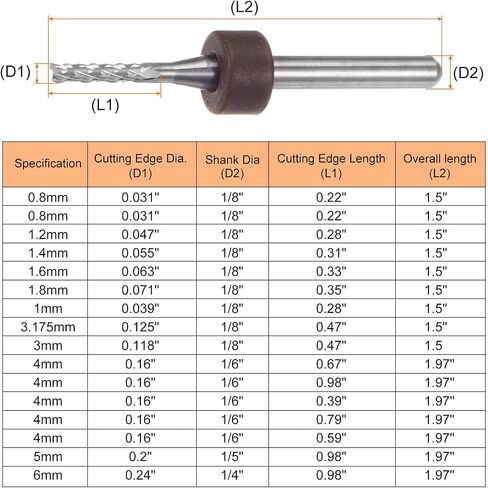 HARFINGTON 10pcs End Mill Bits 2mm Solid Carbide CNC Router Bits Engraving Cutter Tools for PCB Circuit Board Milling Machine Wood Carving, 1/8" Straight Shank in Saudi Arabia