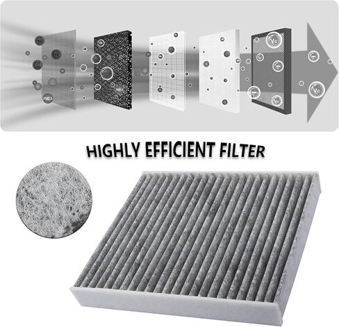 Car Cabin Air Filter Replacement OEM#87139-26010,Activated Carbon Filter Automotive Replacement Passenger Compartment Air Filters Compatiable with Toyota Subaru Lexus Mazda in Kuwait