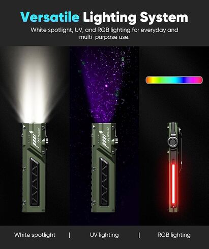 HOTLIGH ZF8319 Rechargeable Flashlight - 2000 High Lumens Flashlight with Turbo Mode, Small ECD Flashlight with Magnetic Base, Pocket Light for Camping,Travel,Working in Kuwait