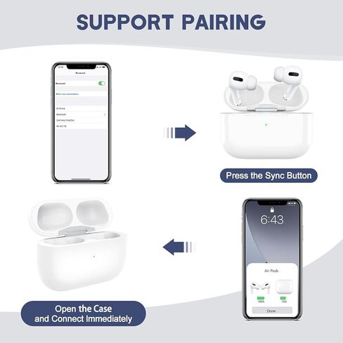 حافظة شحن Airpod Pro 2 لاسلكية مع منفذ Lightning، حافظة شحن بديلة لأجهزة Airpod Pro 1 & 2 Gen مع بطارية 660 مللي أمبير في الساعة، حافظة شحن Air Pod Pro مع زر مزامنة، بدون سماعات أذن in Kuwait