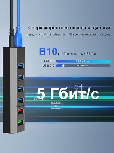 24W USB C to Ethernet Adapter, USB Type C Hub, Multiple Ports USB 3.0 Splitter for Laptop-Black in Kuwait