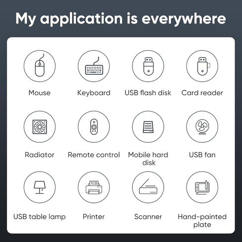 موزع USB 3.0، موزع USB بـ 4 منافذ، موزع USB لأجهزة الكمبيوتر المحمول، وXbox، ومحرك الأقراص المحمول، والأقراص الصلبة، ووحدة التحكم، والطابعة، والكاميرا، ولوحة المفاتيح، والماوس والمزيد in Kuwait