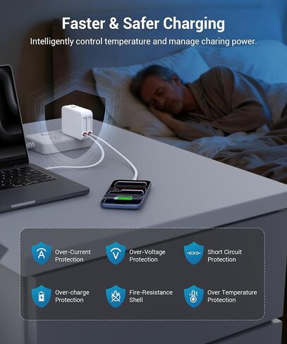 [NEW] 65W Retractable Wall Charger for iPhone, 4-in-1 Foldable Phone Charger with Dual USB Ports & 31.5in Cables, USB Type C Fast Charging Block Travel Essentials for MacBook iPhone iPad Galaxy, 1Pack in Kuwait