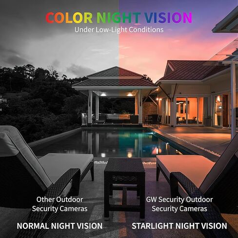 GW Security 16 Channel UltraHD 12MP 4K @ 30FPS Realtime 3X Motorized Zoom PoE Security Camera System with 8 x 12MP Face Recognition Full-Time Color Night Vision Outdoor/Indoor Smart AI Bullet Cameras in Kuwait